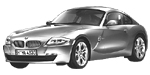 BMW E86 P0596 Fault Code